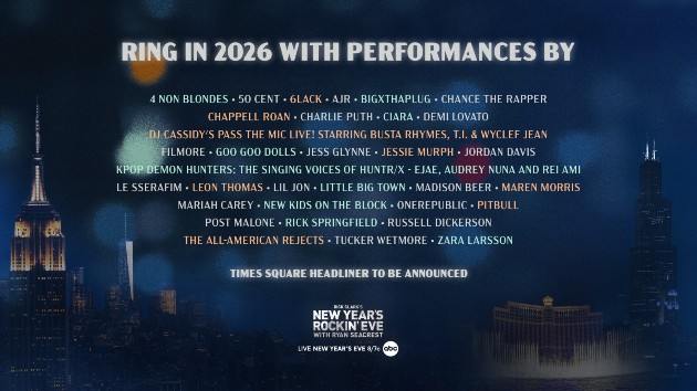 Tucker Wetmore, Russell Dickerson, Jordan Davis to ring in 2026 on NYRE 2026